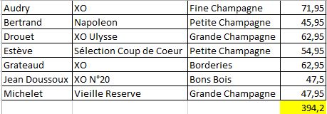 Cognac net.JPG