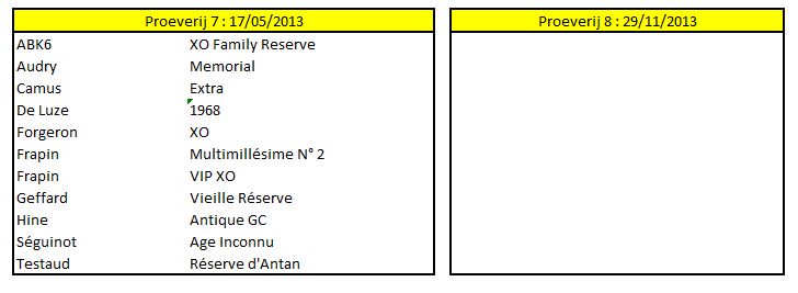 proeverij 2013.JPG